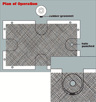 Plan of Operation