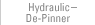 Hydraulic C Frame De-Pinner